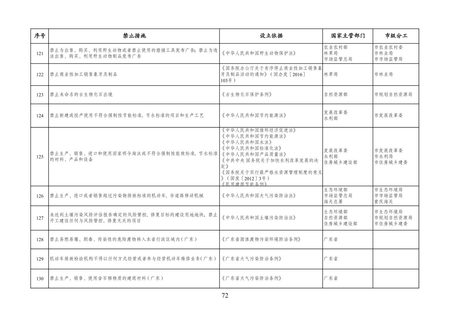 必赢(中国)官方网站