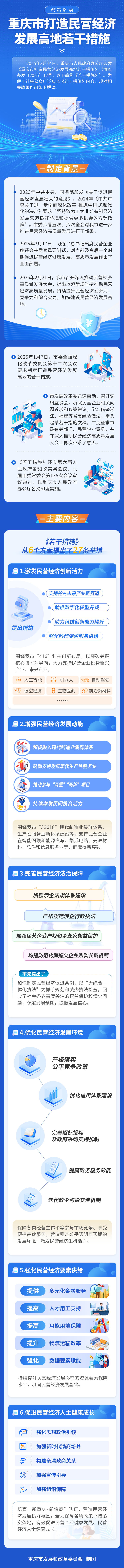 一图读懂4.1.png 必赢(中国)官方网站