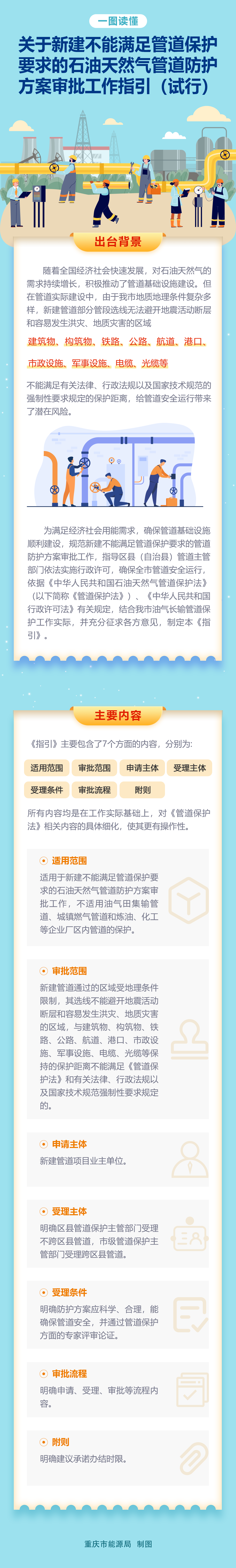关于新建不能满足管道保护要求的石油天然气管道防护方案审批工作指引(试行)的政策解读(图文解读).png 必赢(中国)官方网站